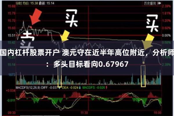 国内杠杆股票开户 澳元守在近半年高位附近，分析师：多头目标看向0.67967